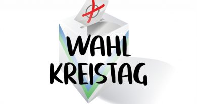 Wahl Kreistag