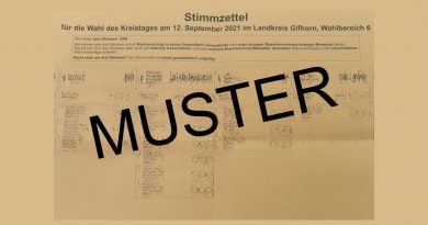 Stimmzettel Kreistag