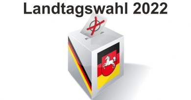 Landtagswahl 2022