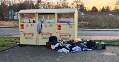 TRI_Kleider-Container