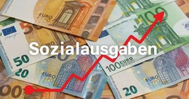 Sozialausgaben