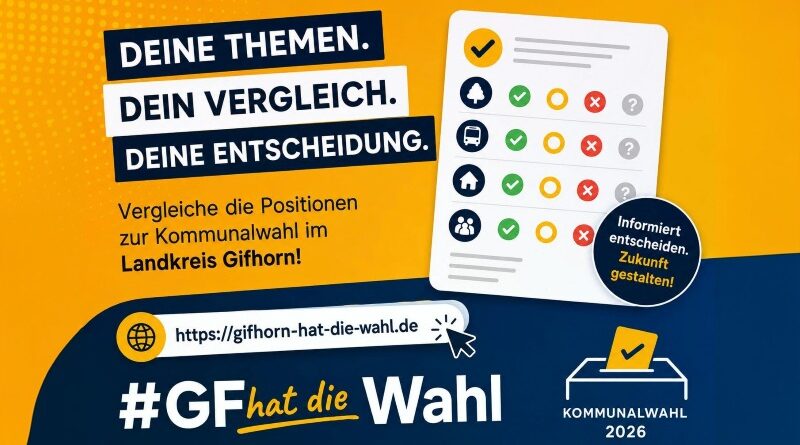 Online-Wahlhilfe